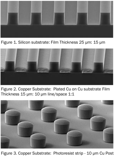 K-PRO, Advanced Packaging Thick Positive Photoresist