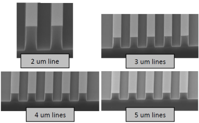 KL 6000 Series, General Purpose Thick Photoresist