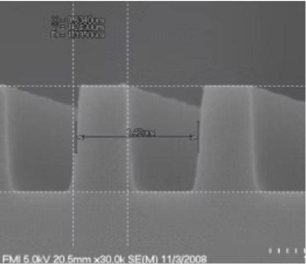 Integrated Circuits