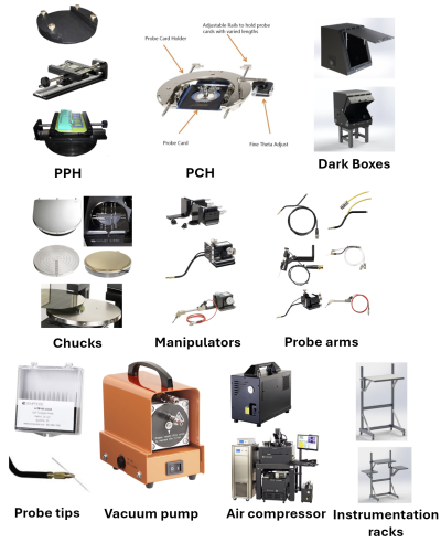 Accessories