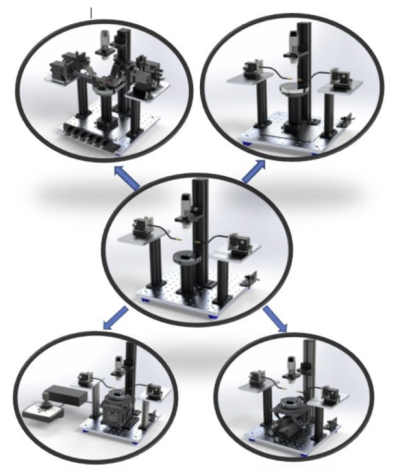 Mini-PS4L Probe Systems