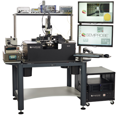 Optoelectronics & Photonics Probing Systems